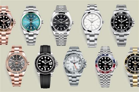 best new rolex to buy 2022|2022 rolex price list.